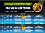 江南体育全站-关于2025世俱杯各主要球队大名单一览的信息