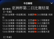 江南体育-亚洲球队无一胜绩！3队失利垫底，仅新月逼平皇的简单介绍