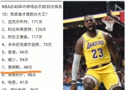 江南体育全站-詹姆斯讨论NBA选秀大会也被批评，太难了
