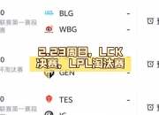 江南体育网站-电竞世界杯LOL项目首日：HLE、G2率先出线，将迎战AL、BLG