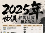 江南体育登录入口-包含2025世俱杯各主要球队大名单一览的词条