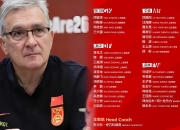 江南体育网页版-关于死皮赖脸！71岁伊万装傻充愣不辞职坐等足协赔400万的信息