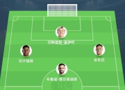 江南体育网站-曼城客场不敌对手，球队主帅调整战术改进战绩