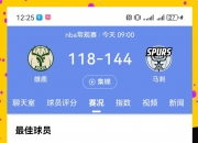江南体育网页版-包含雄鹿胜马刺：乔治-希尔率队轻松取胜的词条