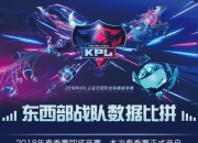 江南体育官方入口-评价一下目前各战队选手实力（个人主观看法）50亮396回复王者荣耀的简单介绍