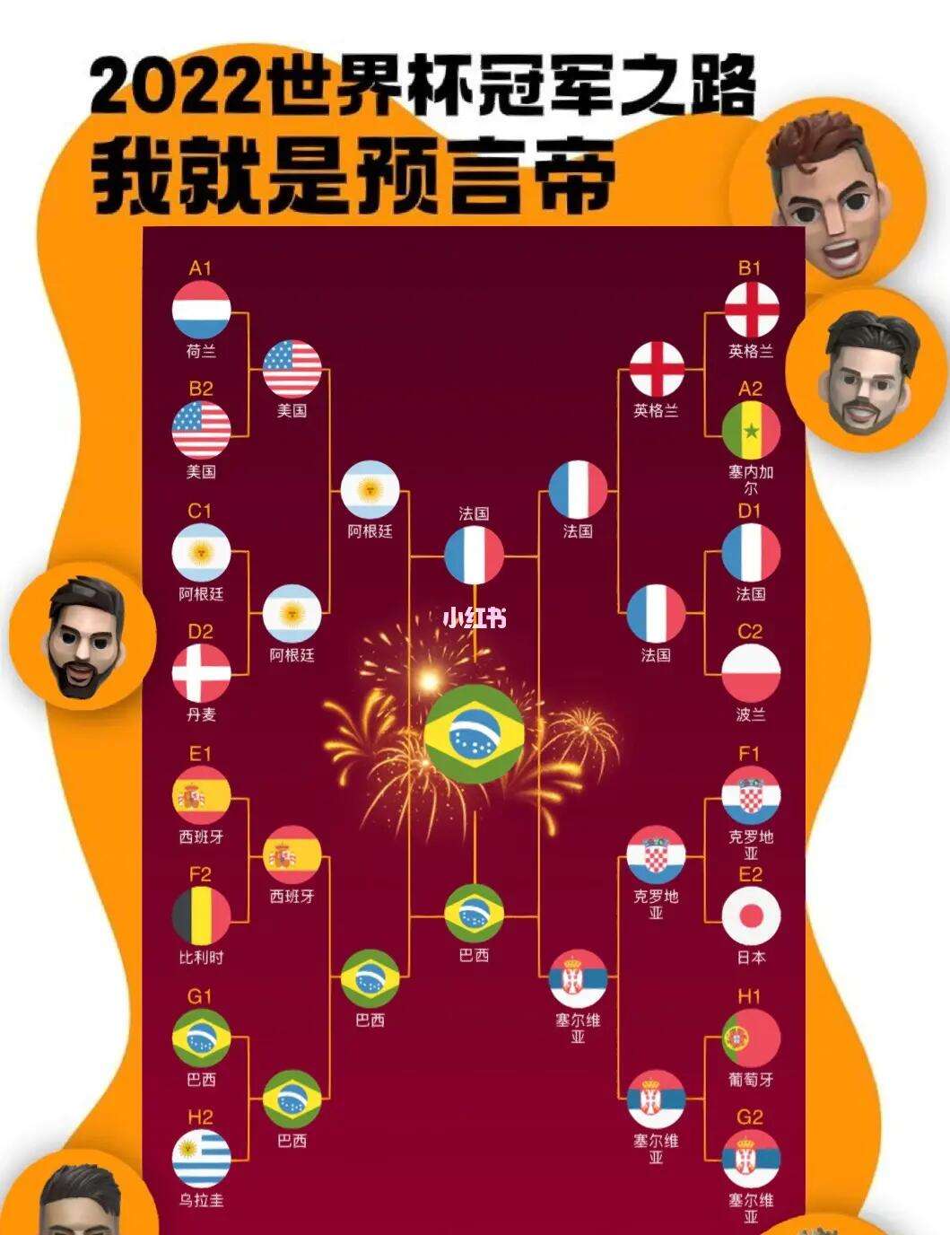 关于篮球世界杯半决赛预测，巴西成黑马球队的信息