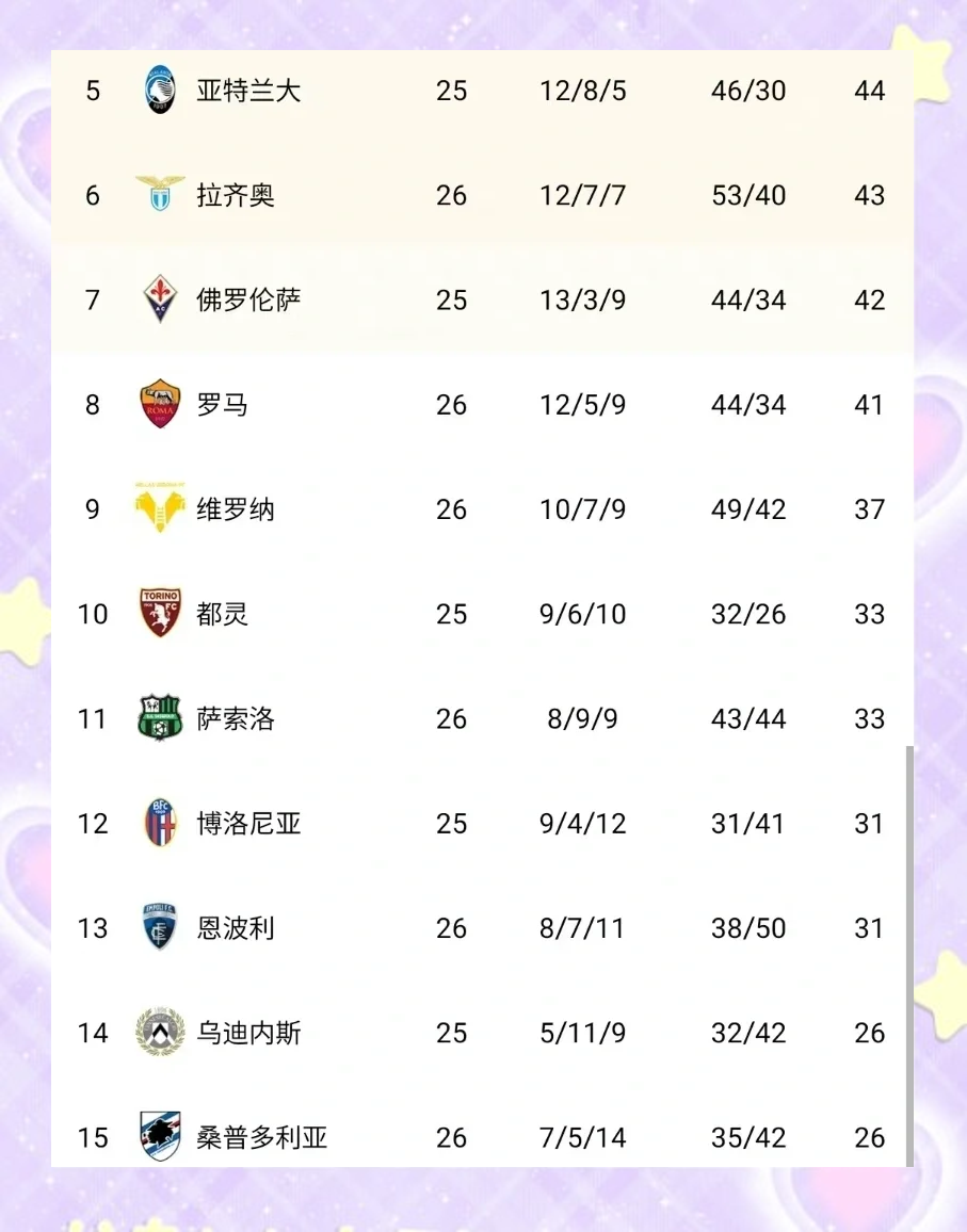 AC米兰拿下维罗纳，继续领跑意甲积分榜的简单介绍