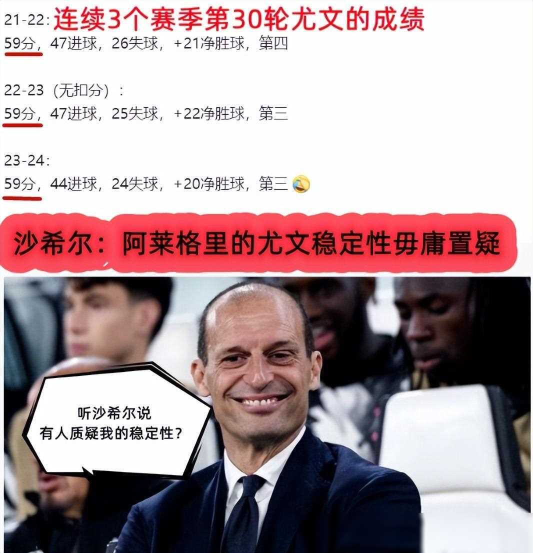 关于红牌停赛！尤文图斯球员因激烈抗议遭罚的信息