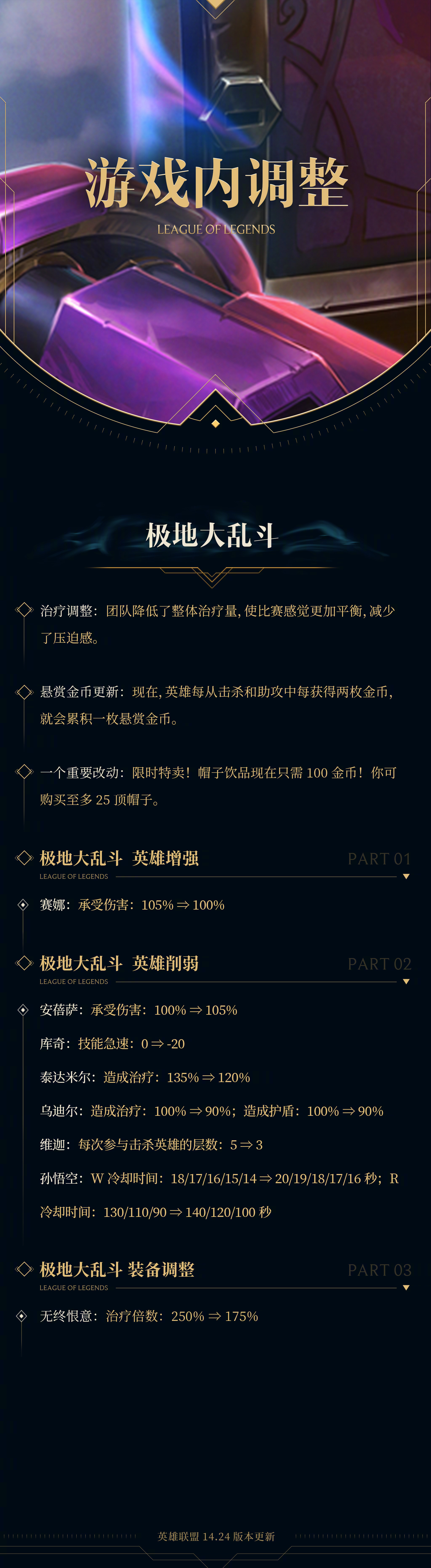 《英雄联盟》S13全球总决赛赛后反思，赛事组织提出改进措施的简单介绍