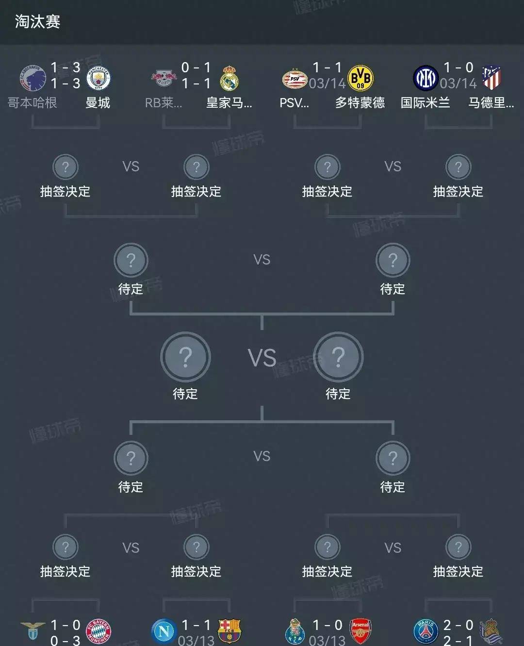 世俱杯最新积分榜实时更新