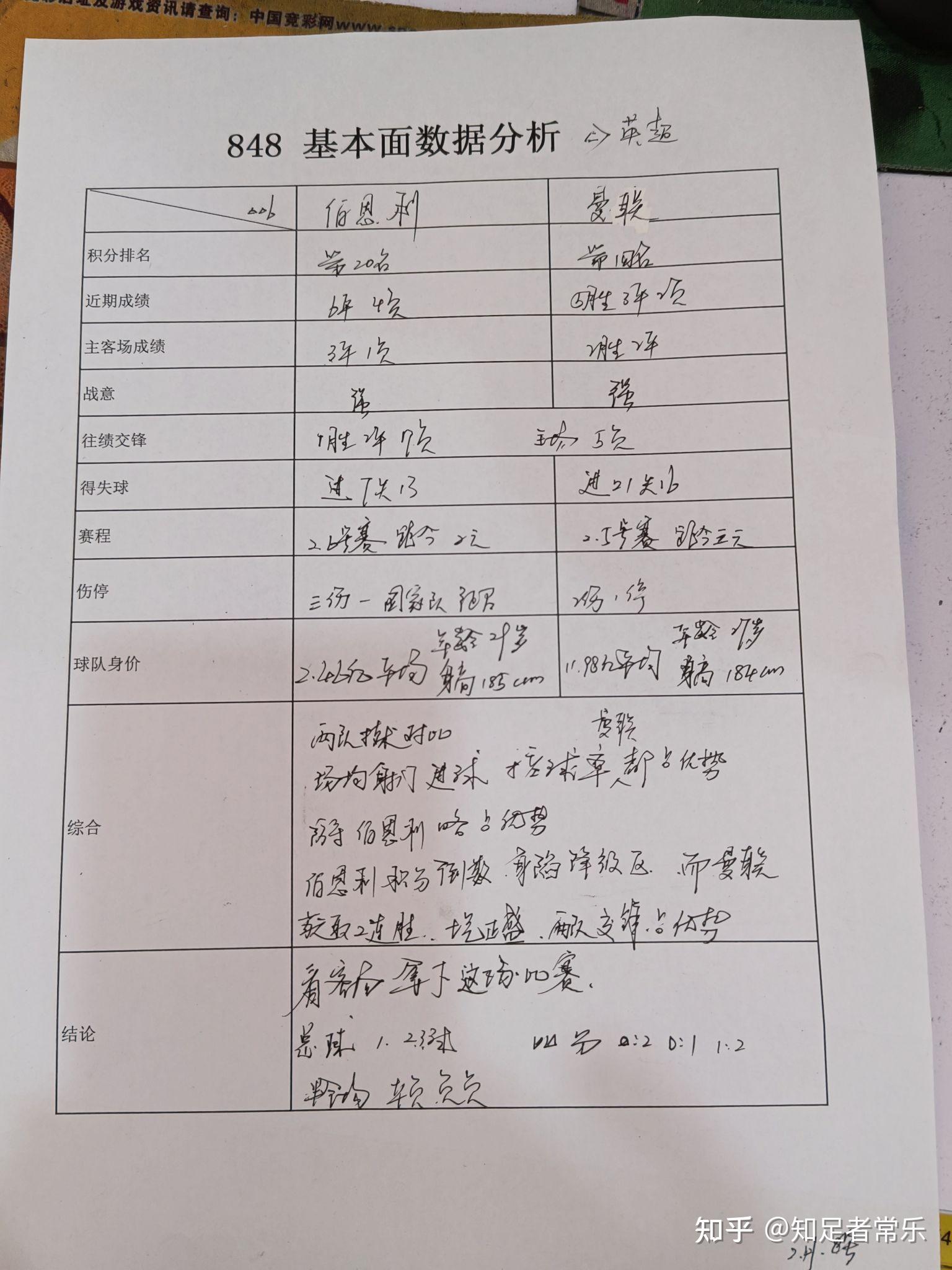 世俱杯赛事规则完整说明