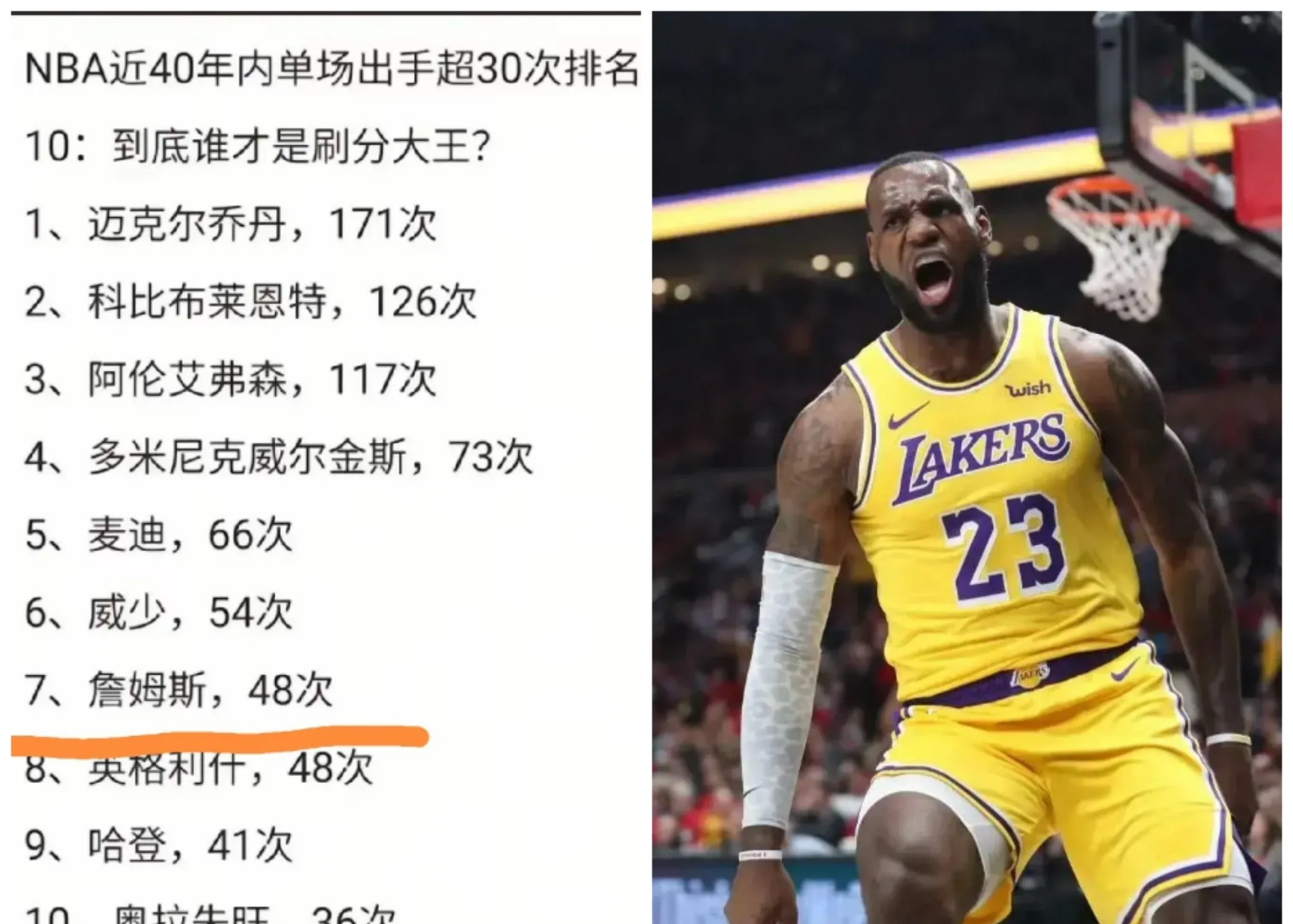 詹姆斯讨论NBA选秀大会也被批评，太难了