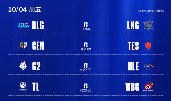 电竞世界杯LOL项目首日：HLE、G2率先出线，将迎战AL、BLG
