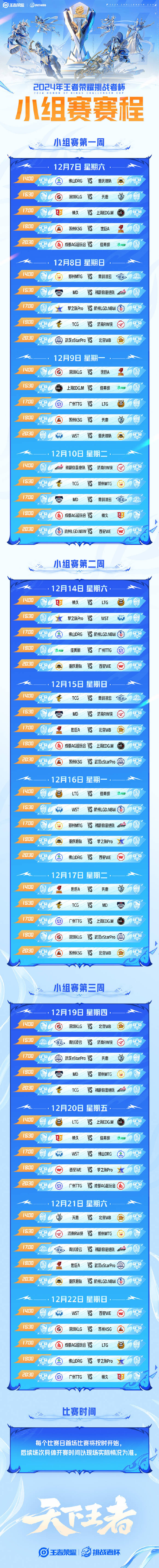 关于《王者荣耀》挑战者杯2025赛季正式启动的信息