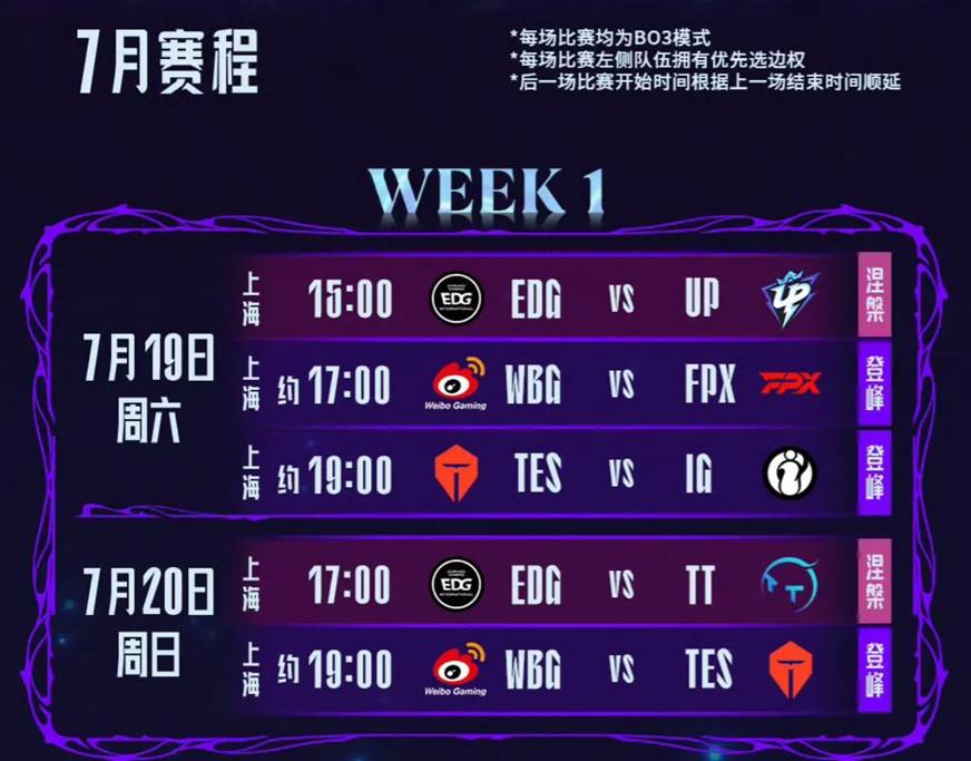 LOL官方公布MSI赛程安排，BLG首战压力拉满，观赛时间很舒适！