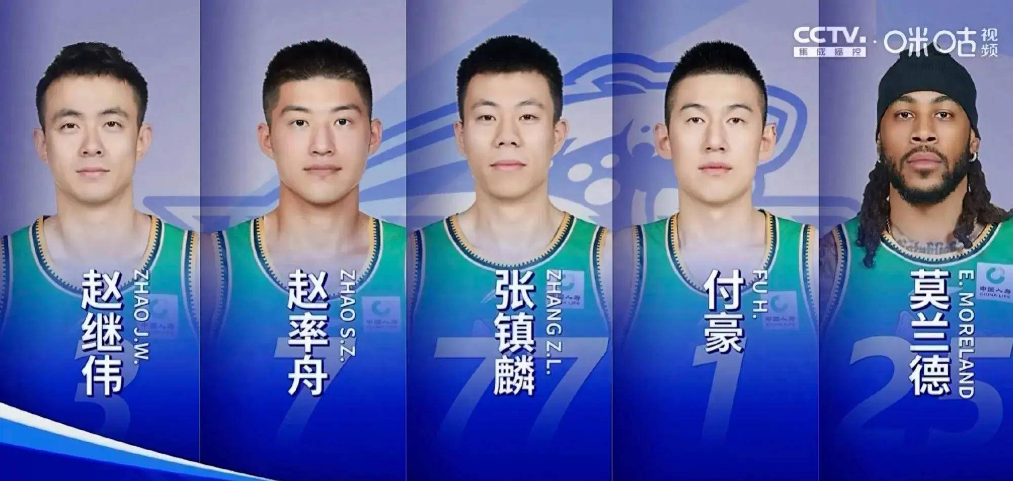 辽宁男篮遇强敌，胜算不大需全队各尽其力