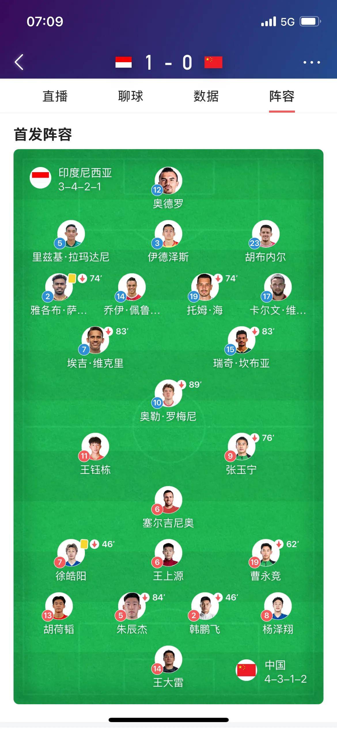 国内外足球赛事在全球范围内走红