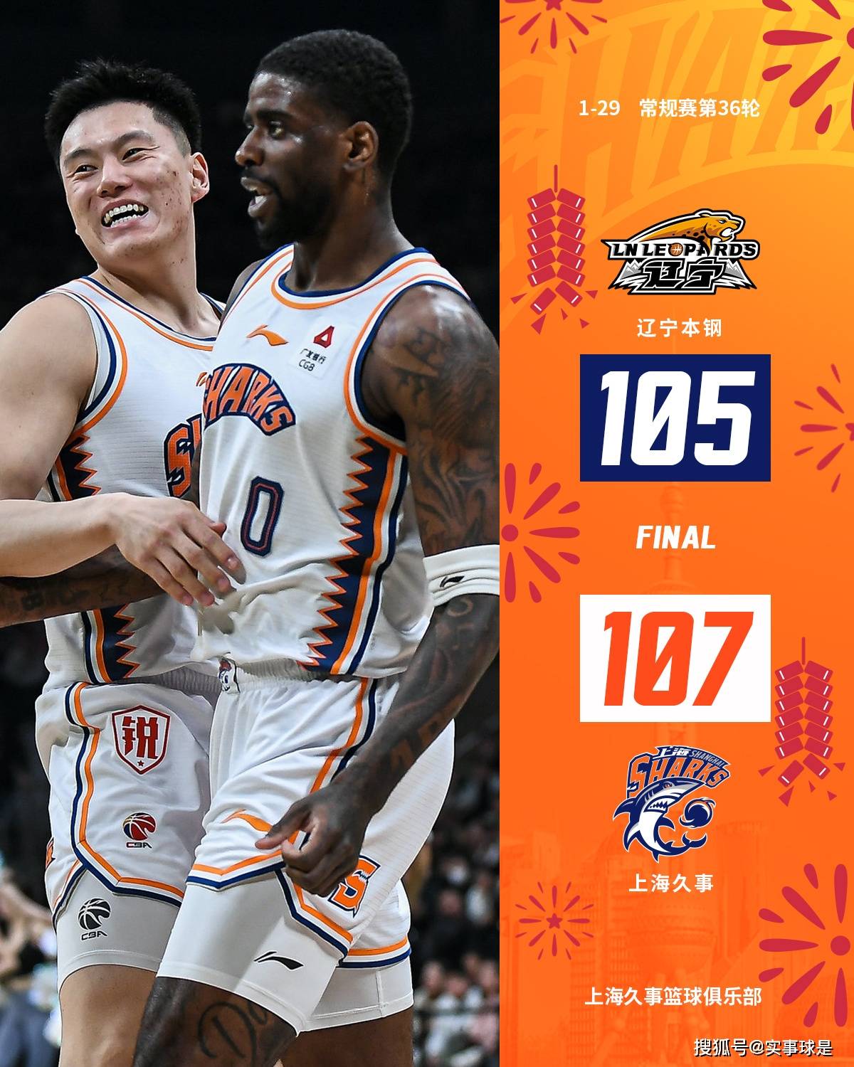 辽宁主场告捷，篮球狂热不减