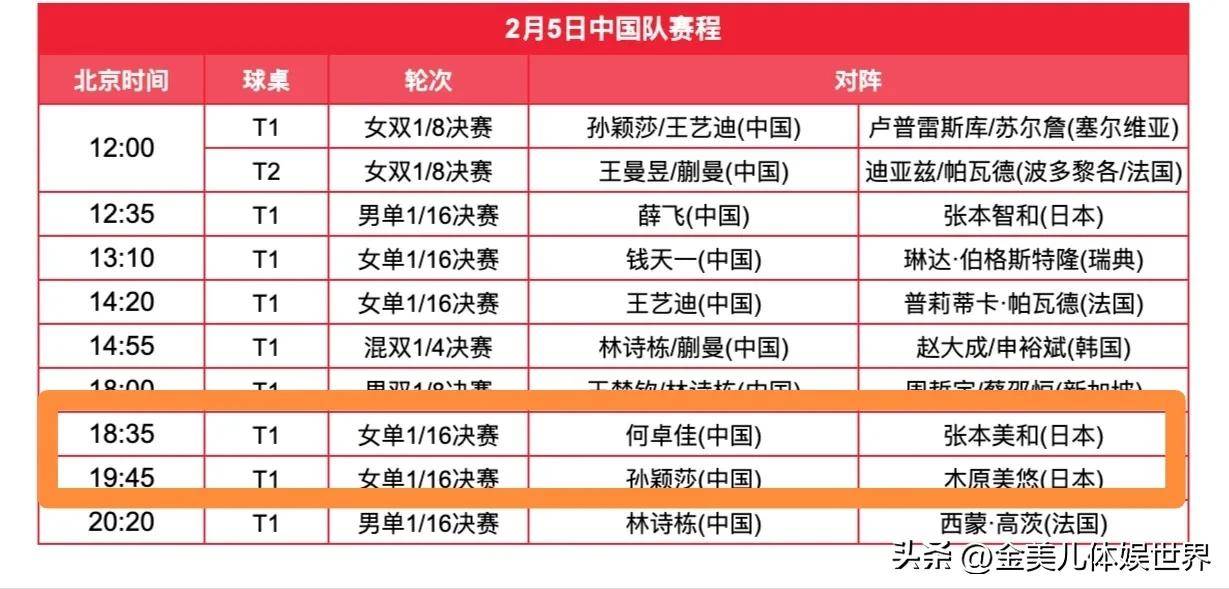 关于WTT大满贯:女单16强诞生!国乒6人日本5人平野美宇出局的信息