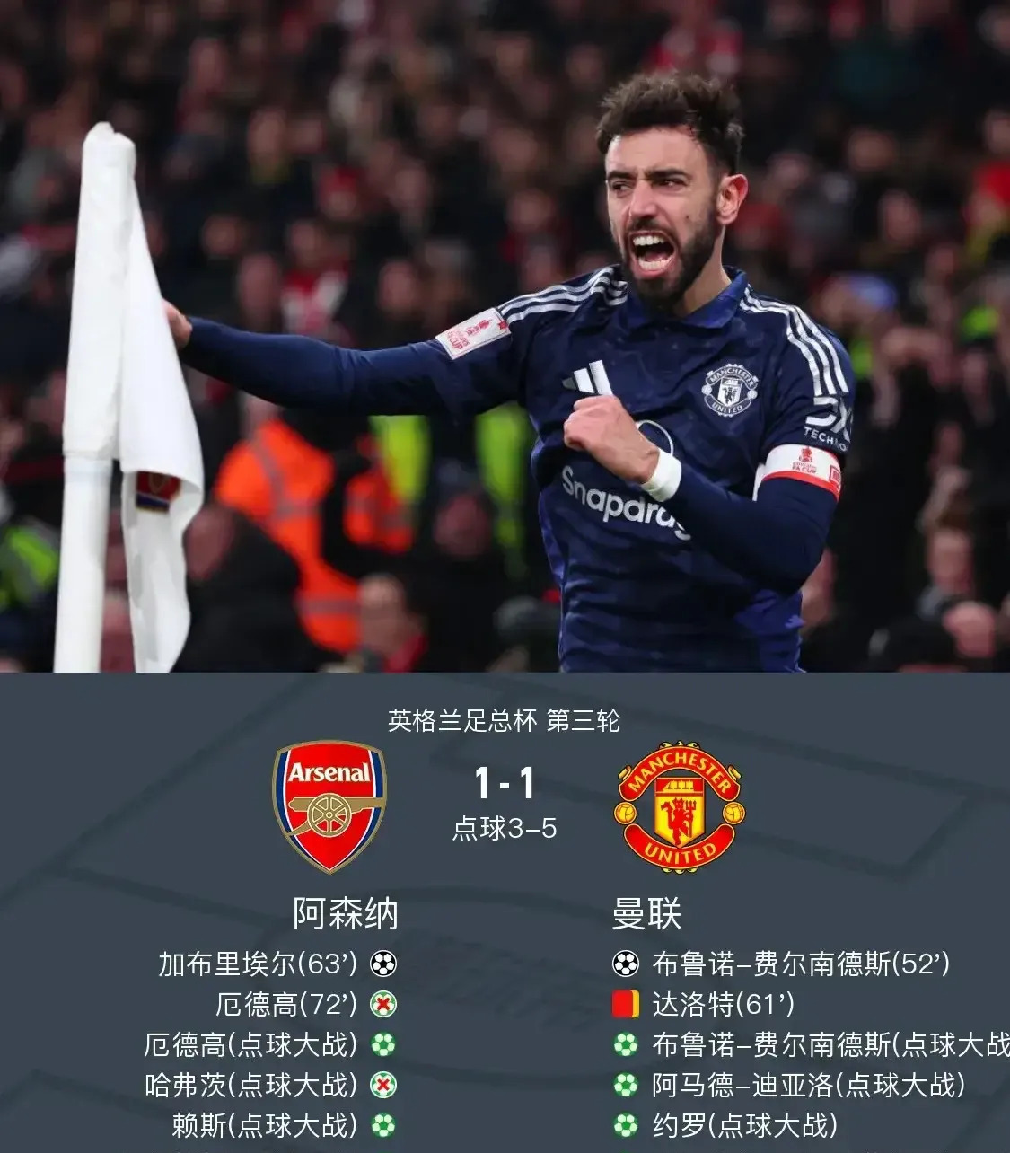 关于曼联阿莫里姆抢夺弗拉霍维奇！阿森纳3年前错失的天才前锋即将投靠红魔的信息